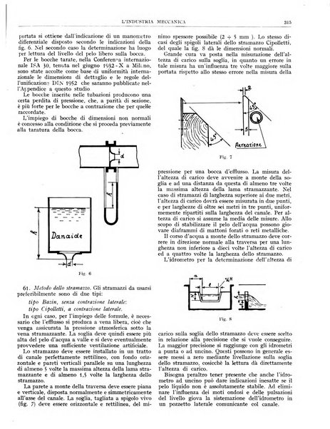 L'industria meccanica rivista quindicinale