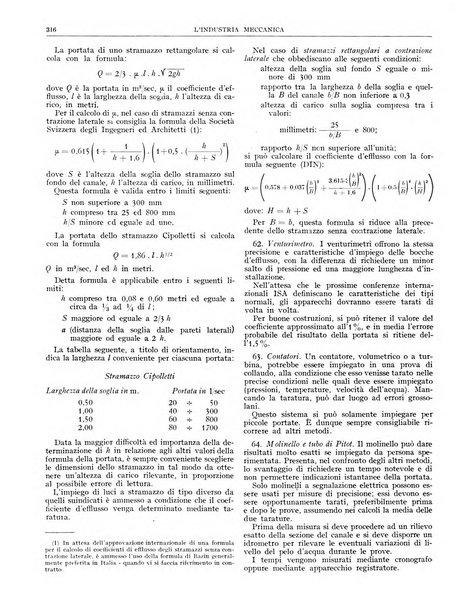 L'industria meccanica rivista quindicinale