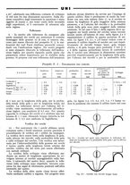 giornale/CFI0356400/1933/unico/00000353