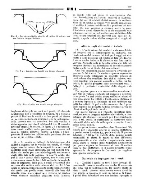 L'industria meccanica rivista quindicinale