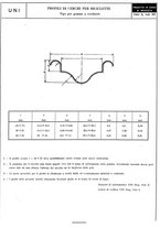 giornale/CFI0356400/1933/unico/00000360