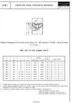 giornale/CFI0356400/1933/unico/00000365