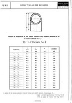 giornale/CFI0356400/1933/unico/00000366