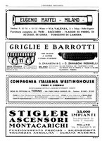 giornale/CFI0356400/1933/unico/00000380