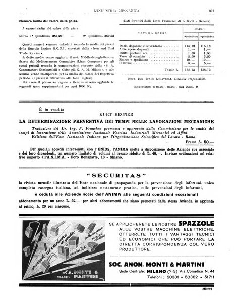 L'industria meccanica rivista quindicinale