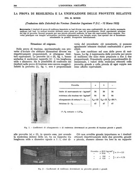 L'industria meccanica rivista quindicinale