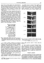 giornale/CFI0356400/1933/unico/00000421