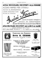 giornale/CFI0356400/1933/unico/00000450