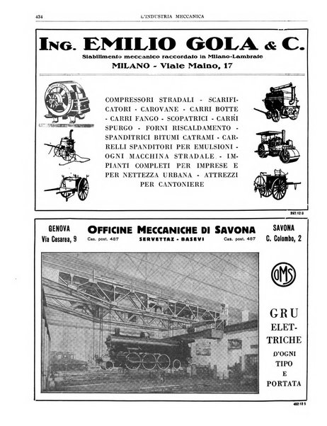 L'industria meccanica rivista quindicinale