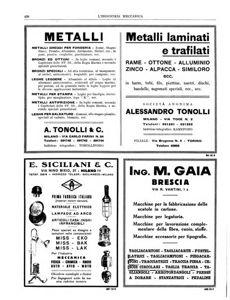 L'industria meccanica rivista quindicinale