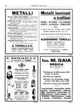 giornale/CFI0356400/1933/unico/00000458