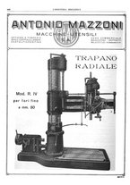 giornale/CFI0356400/1933/unico/00000460