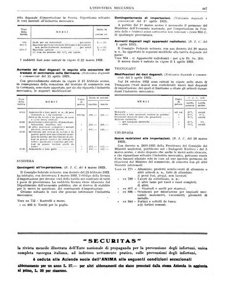 L'industria meccanica rivista quindicinale