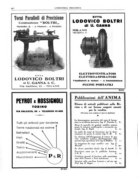 L'industria meccanica rivista quindicinale