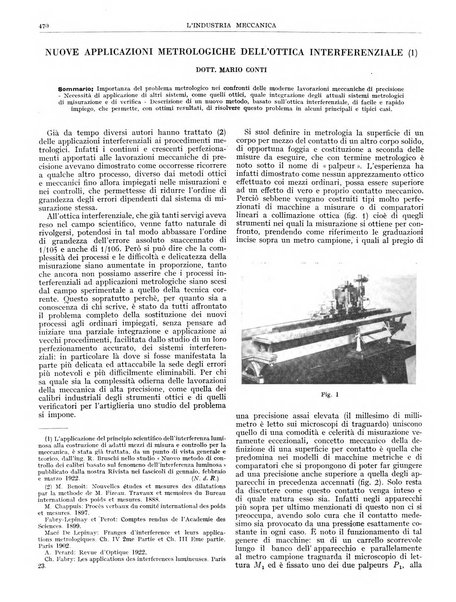 L'industria meccanica rivista quindicinale