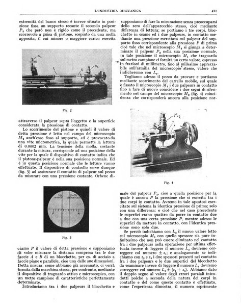 L'industria meccanica rivista quindicinale