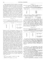 giornale/CFI0356400/1933/unico/00000500