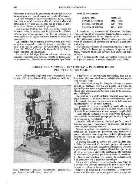 L'industria meccanica rivista quindicinale