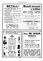 giornale/CFI0356400/1933/unico/00000528