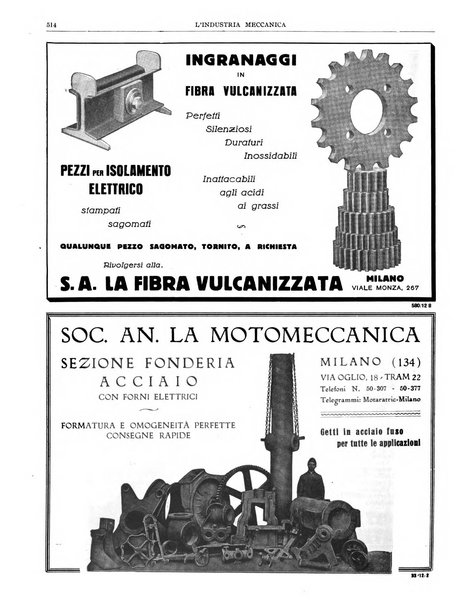 L'industria meccanica rivista quindicinale