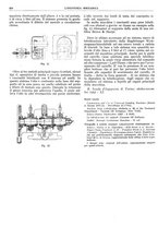 giornale/CFI0356400/1933/unico/00000556