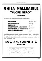 giornale/CFI0356400/1933/unico/00000584