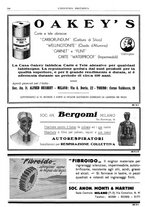 giornale/CFI0356400/1933/unico/00000614