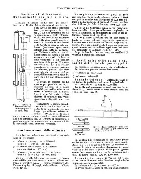 L'industria meccanica rivista quindicinale