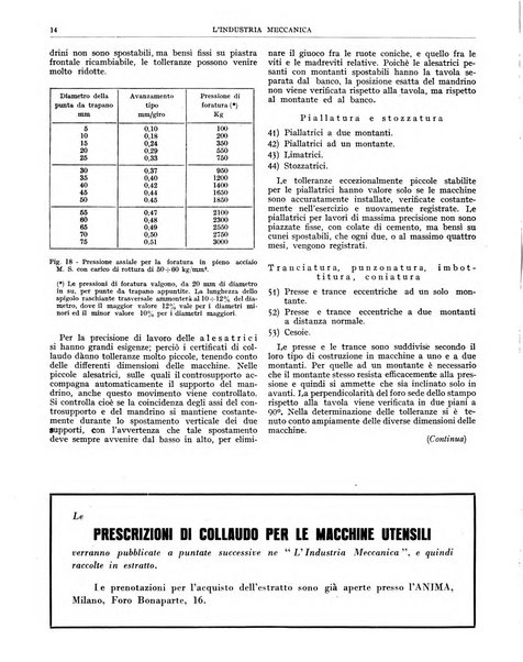 L'industria meccanica rivista quindicinale