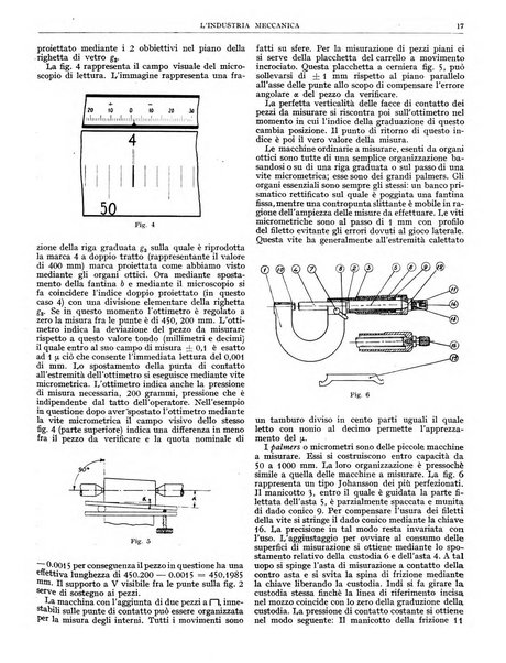 L'industria meccanica rivista quindicinale