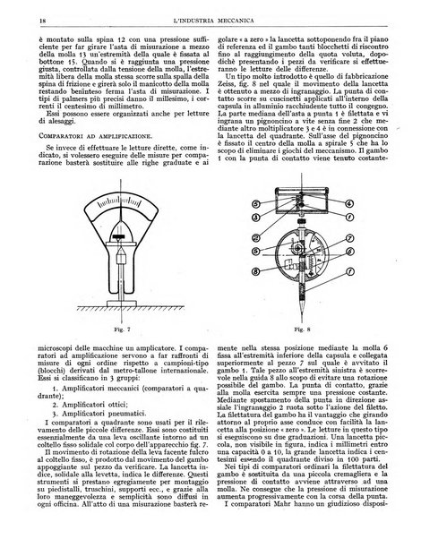 L'industria meccanica rivista quindicinale