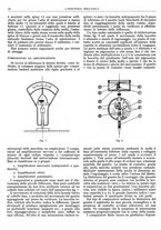 giornale/CFI0356400/1934/unico/00000024