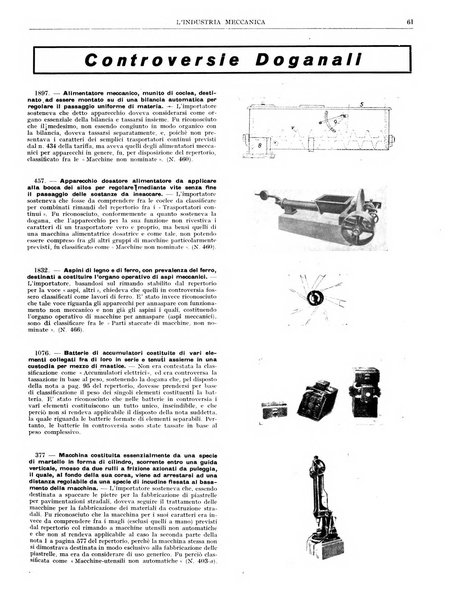 L'industria meccanica rivista quindicinale