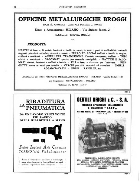 L'industria meccanica rivista quindicinale