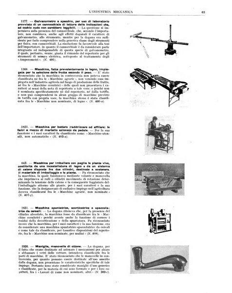 L'industria meccanica rivista quindicinale