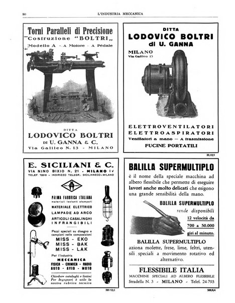 L'industria meccanica rivista quindicinale