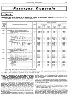 giornale/CFI0356400/1934/unico/00000127