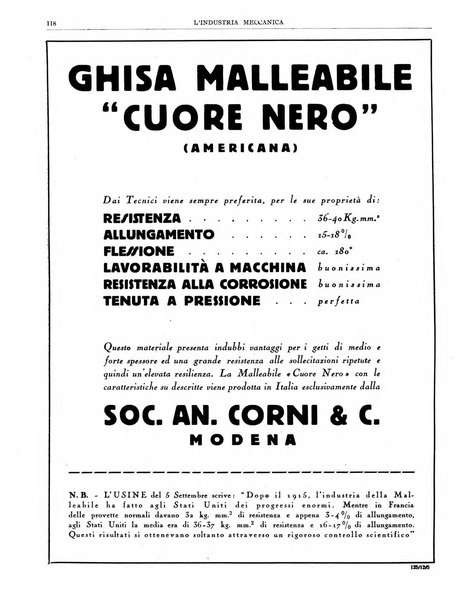 L'industria meccanica rivista quindicinale