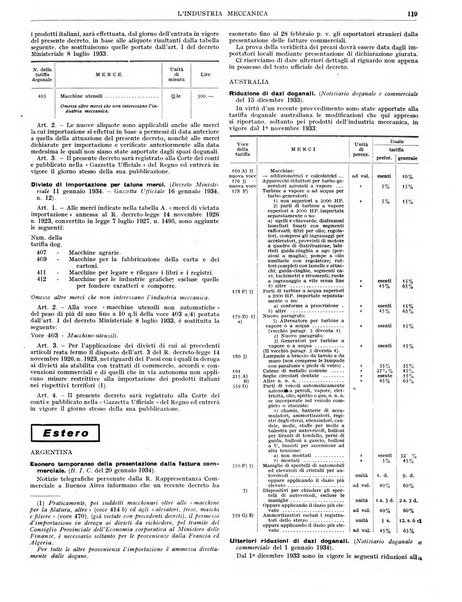 L'industria meccanica rivista quindicinale