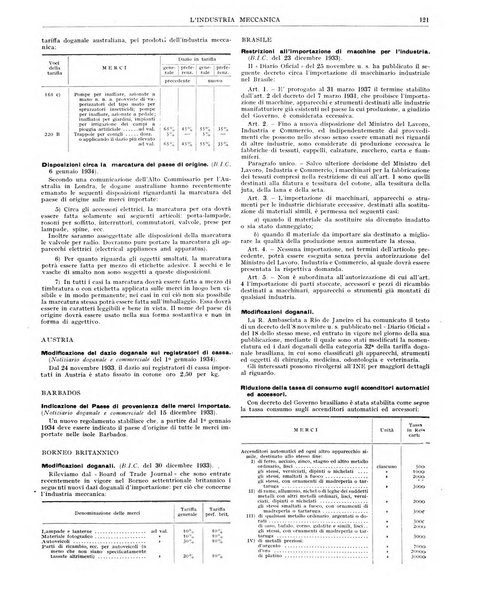 L'industria meccanica rivista quindicinale