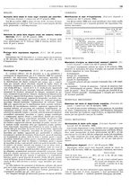 giornale/CFI0356400/1934/unico/00000133