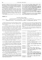 giornale/CFI0356400/1934/unico/00000224