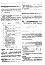 giornale/CFI0356400/1934/unico/00000233