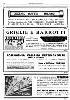 giornale/CFI0356400/1934/unico/00000236