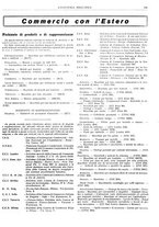 giornale/CFI0356400/1934/unico/00000249