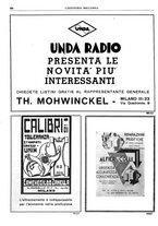 giornale/CFI0356400/1934/unico/00000250