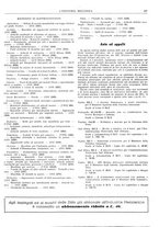 giornale/CFI0356400/1934/unico/00000251