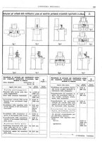 giornale/CFI0356400/1934/unico/00000271