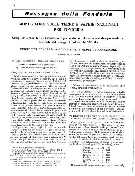 L'industria meccanica rivista quindicinale