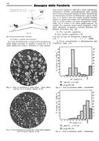 giornale/CFI0356400/1934/unico/00000290